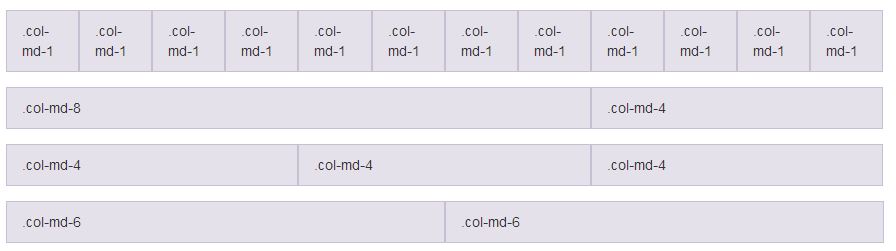 Bootstrap grid system